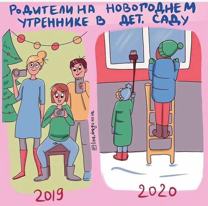  2020