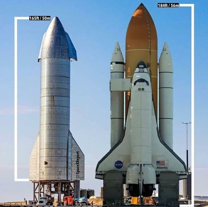     Starship? SpaceX, Space Shuttle, Falcon 9, Saturn V, Starship, 