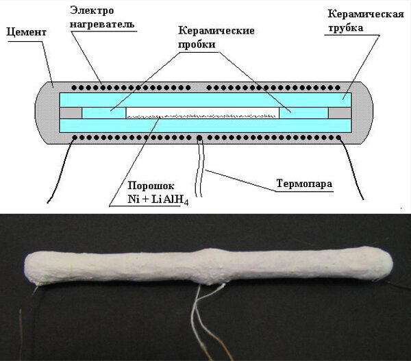 Холодный ядерный синтез для отопления дома