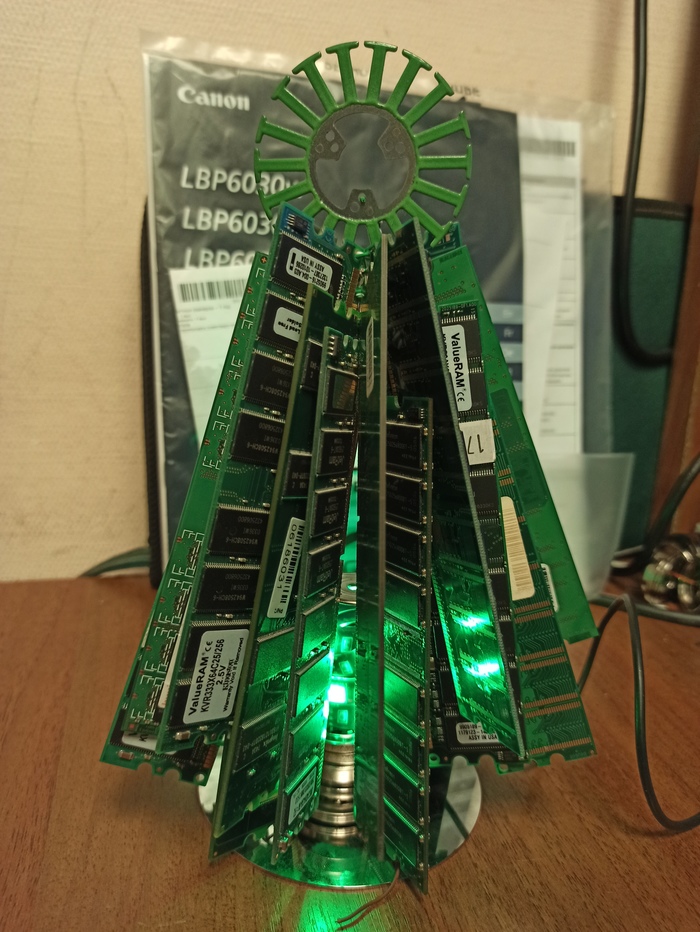 Ёлка - DDRка от сисадмина