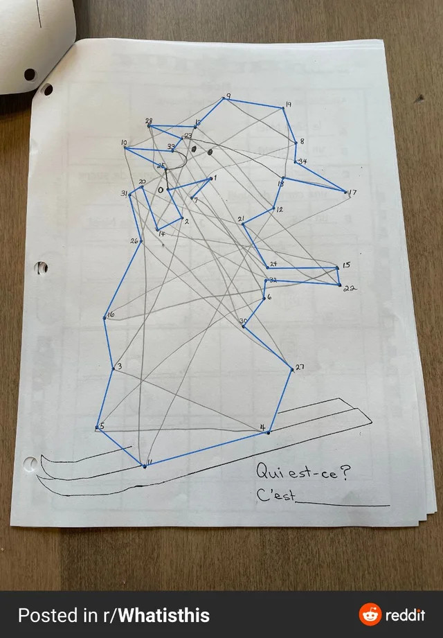 Что это за штука - 118 Reddit, WhatIsThisThing, Перевел сам, Видео, Длиннопост