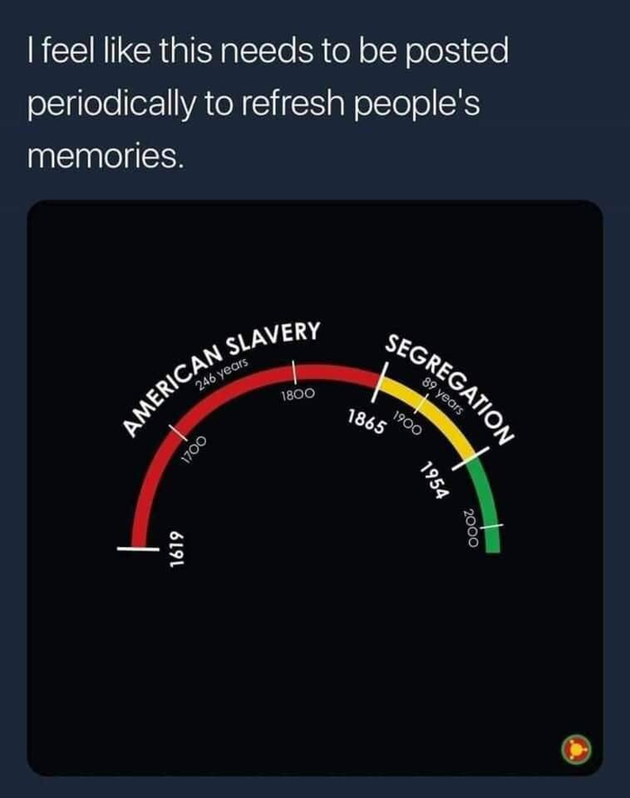       , , , , , 