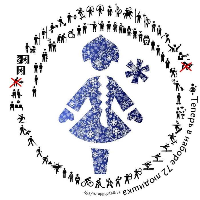 ���������� ������ ������������