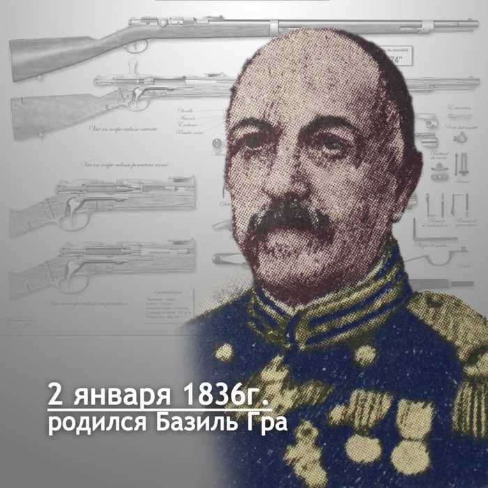 ��������� ���������� 2 ������