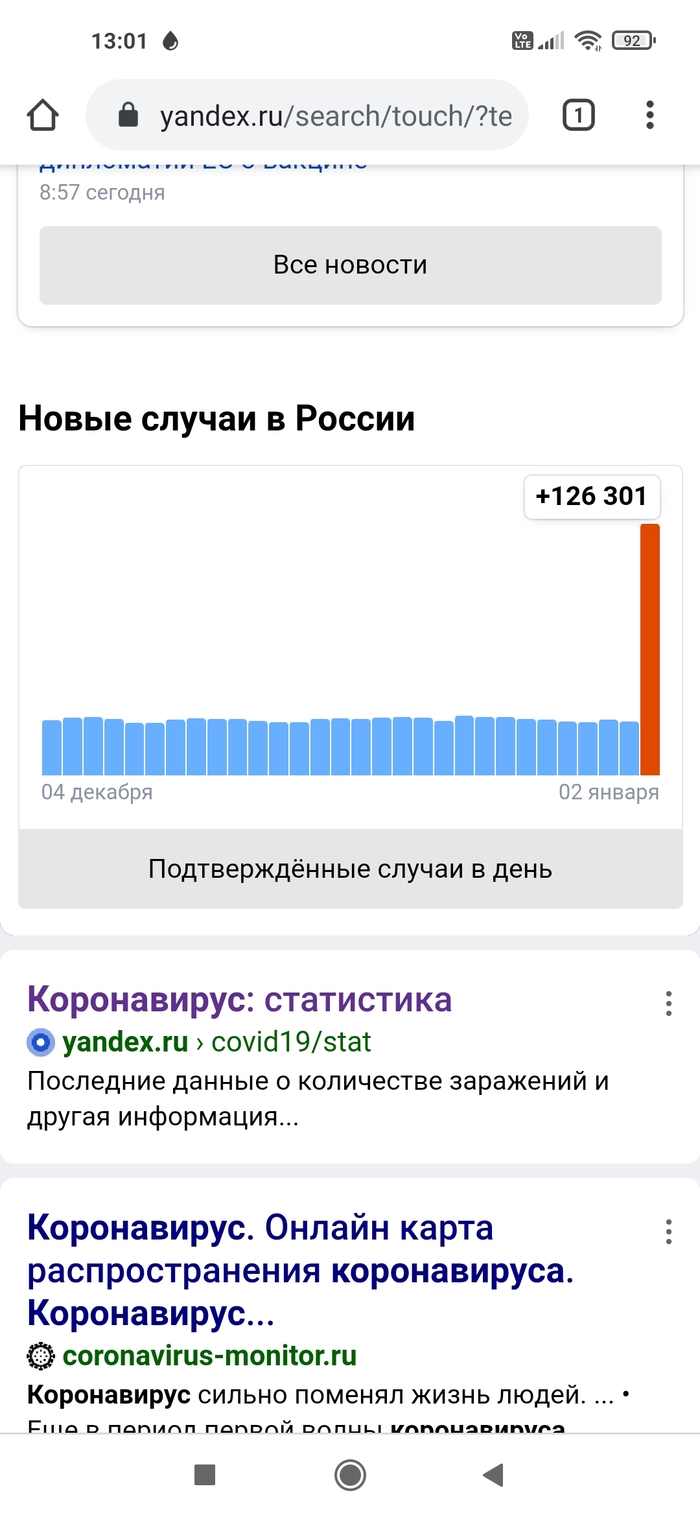 Яндекс, не пугай
