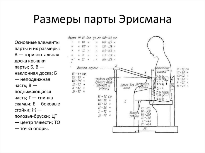 Сломанная парта фото