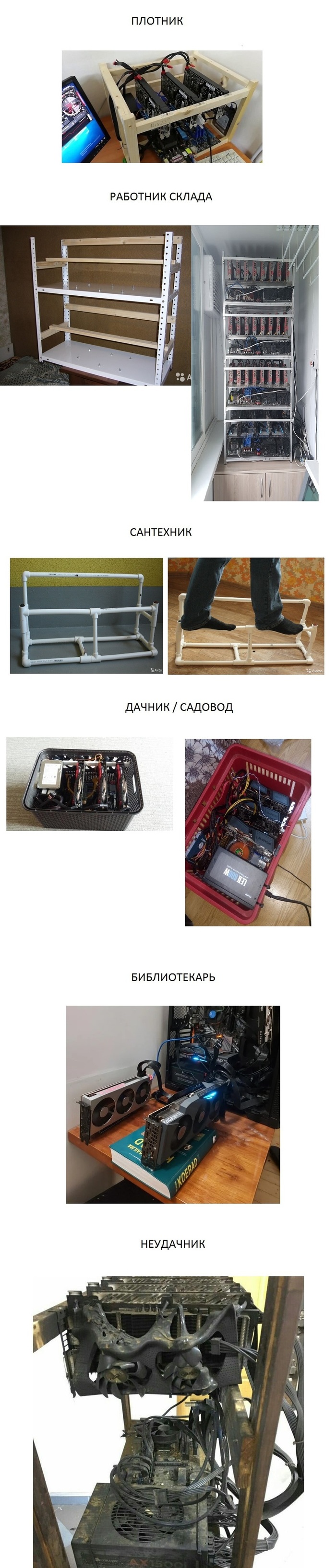 Виды майнеров