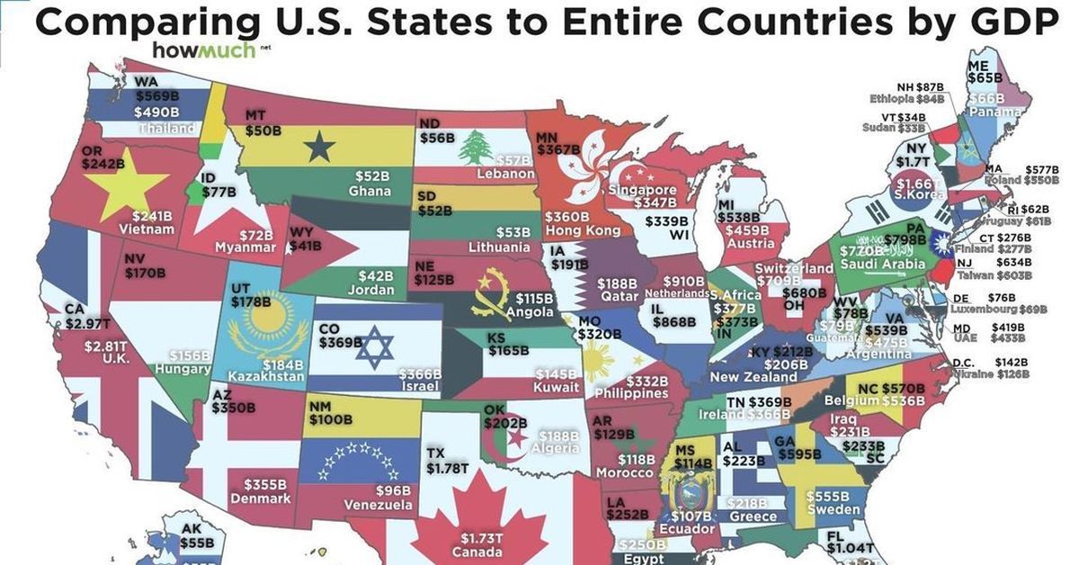 Сколько штатов в стране