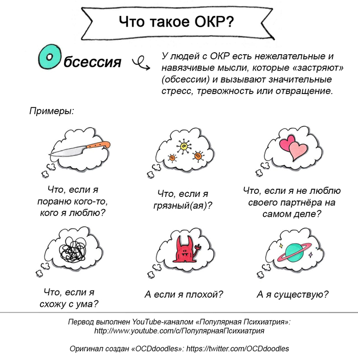 Самый правдивый тест на обсессивно-компульсивное расстройство ОКР, Психиатрия, Тест, Длиннопост, Психическое расстройство, Картинка с текстом