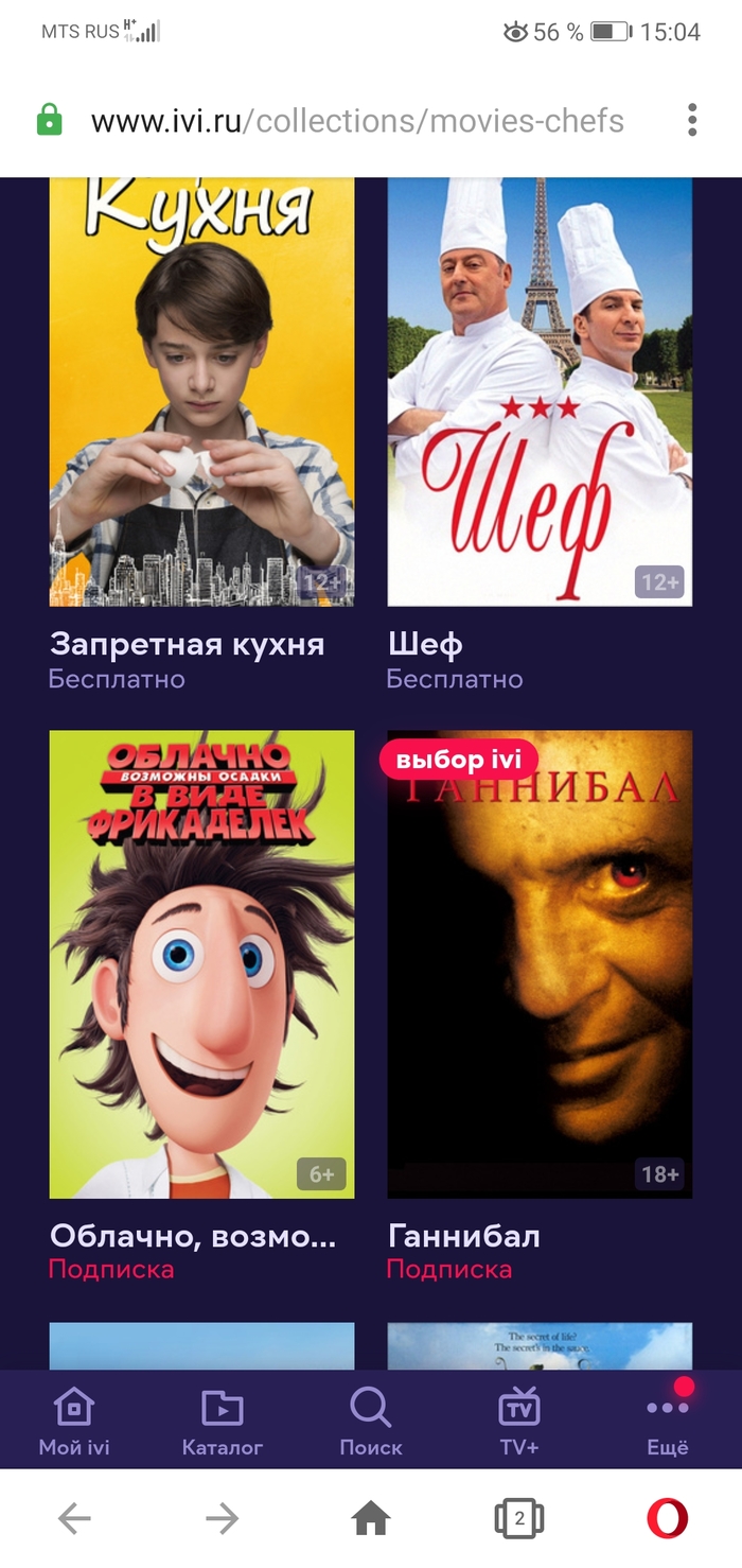 ������ ��� �������. �������� �� IVI