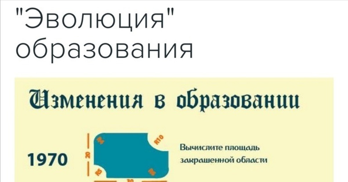 Деградация образования | Пикабу