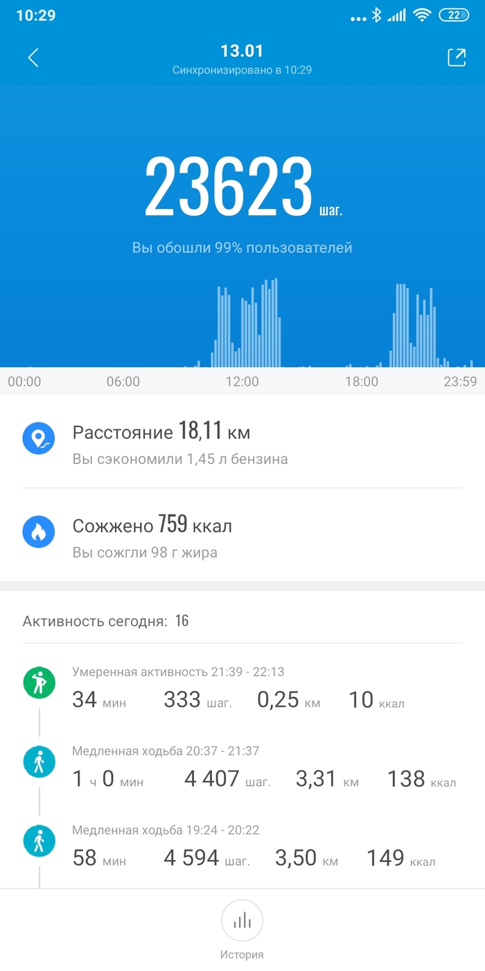    , , , Mi Fit