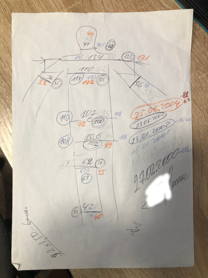 Минус 15 кг за 1,5 месяца. Главное, правильная мотивация