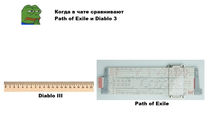 #    Diablo III, Path of Exile, , 
