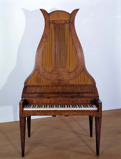 Vertikalnye Fortepiano Pikabu