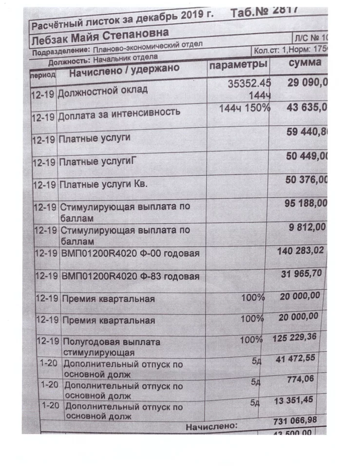 Кому уходили доходы главной ковид-больницы Петербурга Негатив, Санкт-Петербург, Мошенничество, Хищение, Госпиталь, Медицина, Больница, Коронавирус, ФСБ, Длиннопост Кому уходили доходы главной ковид-больницы Петербурга Негатив, Санкт-Петербург, Мошенничество, Хищение, Госпиталь, Медицина, Больница, Коронавирус, ФСБ, Длиннопост