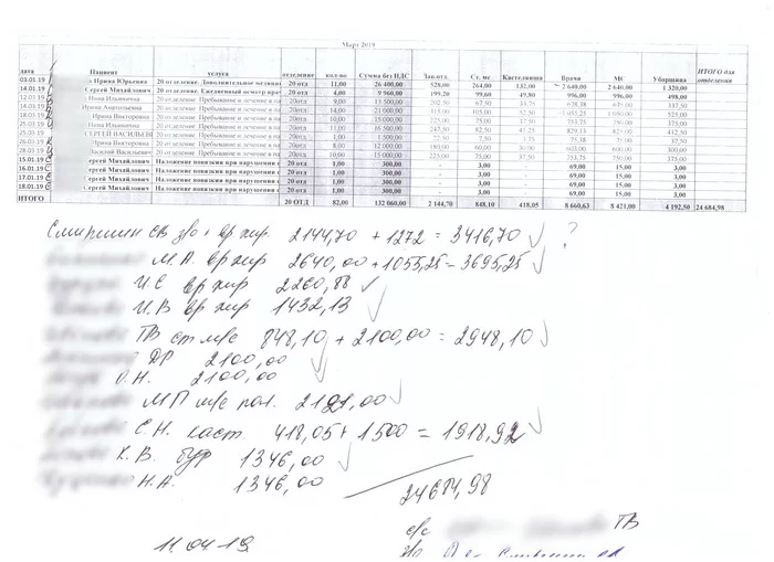 Кому уходили доходы главной ковид-больницы Петербурга Негатив, Санкт-Петербург, Мошенничество, Хищение, Госпиталь, Медицина, Больница, Коронавирус, ФСБ, Длиннопост Кому уходили доходы главной ковид-больницы Петербурга Негатив, Санкт-Петербург, Мошенничество, Хищение, Госпиталь, Медицина, Больница, Коронавирус, ФСБ, Длиннопост