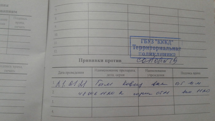 Ответ на пост «Спутник V и побочки»