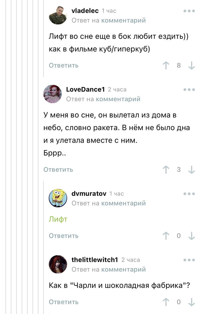Мои странные и безумные сны. 1611408319190584516. Мои странные и безумные сны фото. Мои странные и безумные сны-1611408319190584516. картинка Мои странные и безумные сны. картинка 1611408319190584516. Мир сегодня отмечает День сна. Можно, конечно, по этому поводу в очередной раз рассказать, как правильно высыпаться, но…