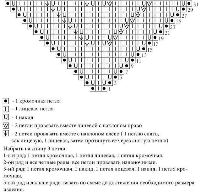 Как сделать средневековый блокнот