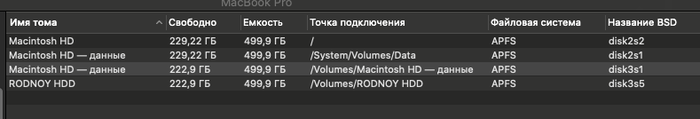 Задублировались диски. macbook pro 2012