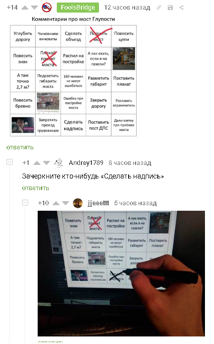 Радикально зачеркнул