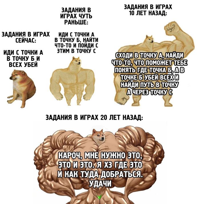 ����� ������������ ���������...