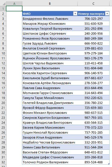 какие функции эксель спрашивают на собеседовании. Смотреть фото какие функции эксель спрашивают на собеседовании. Смотреть картинку какие функции эксель спрашивают на собеседовании. Картинка про какие функции эксель спрашивают на собеседовании. Фото какие функции эксель спрашивают на собеседовании
