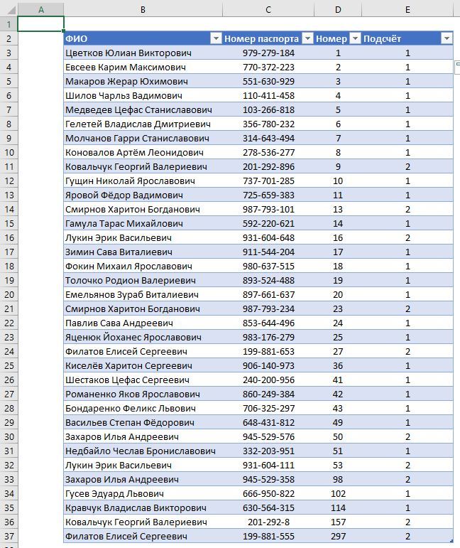 какие функции эксель спрашивают на собеседовании. Смотреть фото какие функции эксель спрашивают на собеседовании. Смотреть картинку какие функции эксель спрашивают на собеседовании. Картинка про какие функции эксель спрашивают на собеседовании. Фото какие функции эксель спрашивают на собеседовании