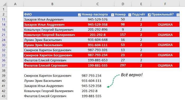 какие функции эксель спрашивают на собеседовании. Смотреть фото какие функции эксель спрашивают на собеседовании. Смотреть картинку какие функции эксель спрашивают на собеседовании. Картинка про какие функции эксель спрашивают на собеседовании. Фото какие функции эксель спрашивают на собеседовании