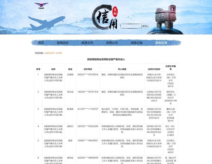 Социальный рейтинг в Китае - как это на самом деле работает Китай, Китай наизнанку, Социальный рейтинг, Банк, Длиннопост Социальный рейтинг в Китае - как это на самом деле работает Китай, Китай наизнанку, Социальный рейтинг, Банк, Длиннопост