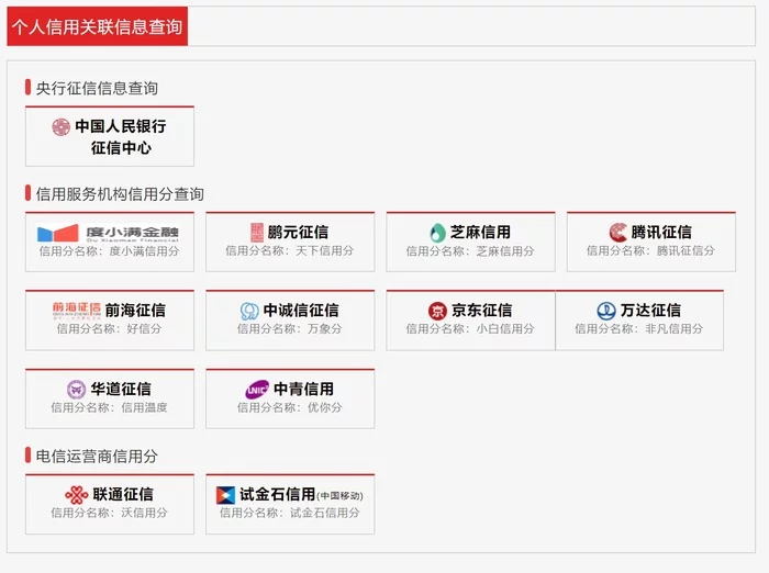 Социальный рейтинг в Китае - как это на самом деле работает Китай, Китай наизнанку, Социальный рейтинг, Банк, Длиннопост Социальный рейтинг в Китае - как это на самом деле работает Китай, Китай наизнанку, Социальный рейтинг, Банк, Длиннопост