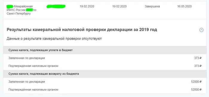 Инвестиции в России. 45 фактов, о которых должен знать каждый Инвестиции, Деньги, Финансы, Финансовая грамотность, Банк, Экономика, Биржа, Налоги, Длиннопост Инвестиции в России. 45 фактов, о которых должен знать каждый Инвестиции, Деньги, Финансы, Финансовая грамотность, Банк, Экономика, Биржа, Налоги, Длиннопост