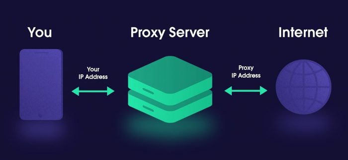 межсетевой экран firewall что это. Смотреть фото межсетевой экран firewall что это. Смотреть картинку межсетевой экран firewall что это. Картинка про межсетевой экран firewall что это. Фото межсетевой экран firewall что это