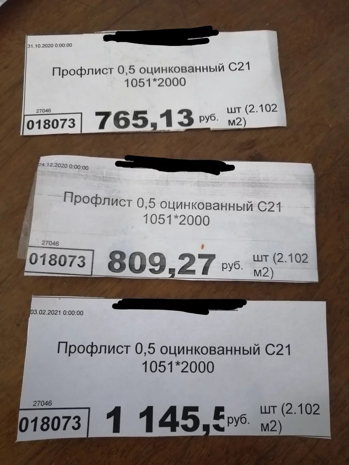 Крик души! Цены, Экономика, Недовольство, Жалоба