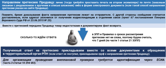 срок годности торта у палыча. 1612390601143030105. срок годности торта у палыча фото. срок годности торта у палыча-1612390601143030105. картинка срок годности торта у палыча. картинка 1612390601143030105. Торт "У Палыча" "Наполеон" по проверенным микробиологическим и физико-химическим показателям соответствует требованиям безопасности.