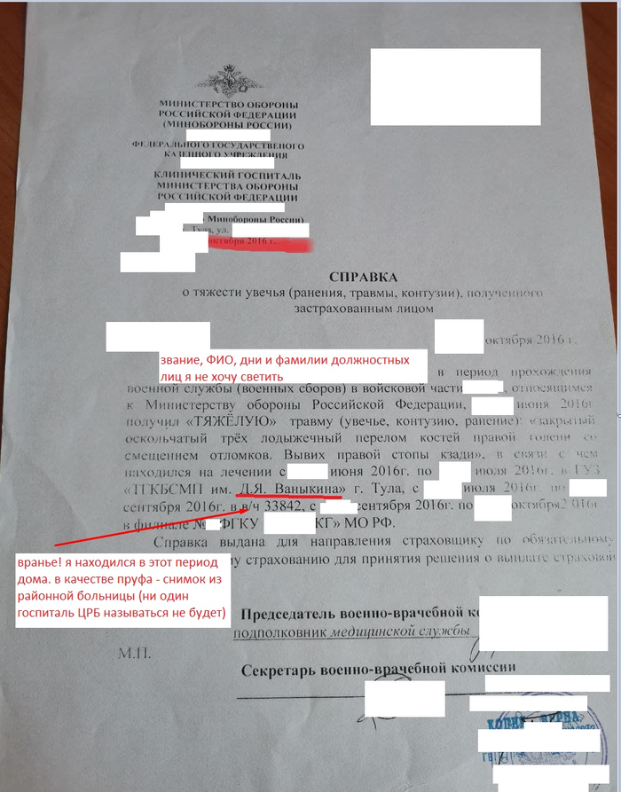 что значит чепок на армейском сленге. Смотреть фото что значит чепок на армейском сленге. Смотреть картинку что значит чепок на армейском сленге. Картинка про что значит чепок на армейском сленге. Фото что значит чепок на армейском сленге
