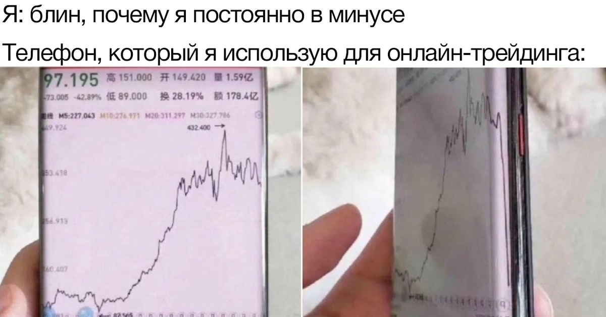 Инвестиции Мемы