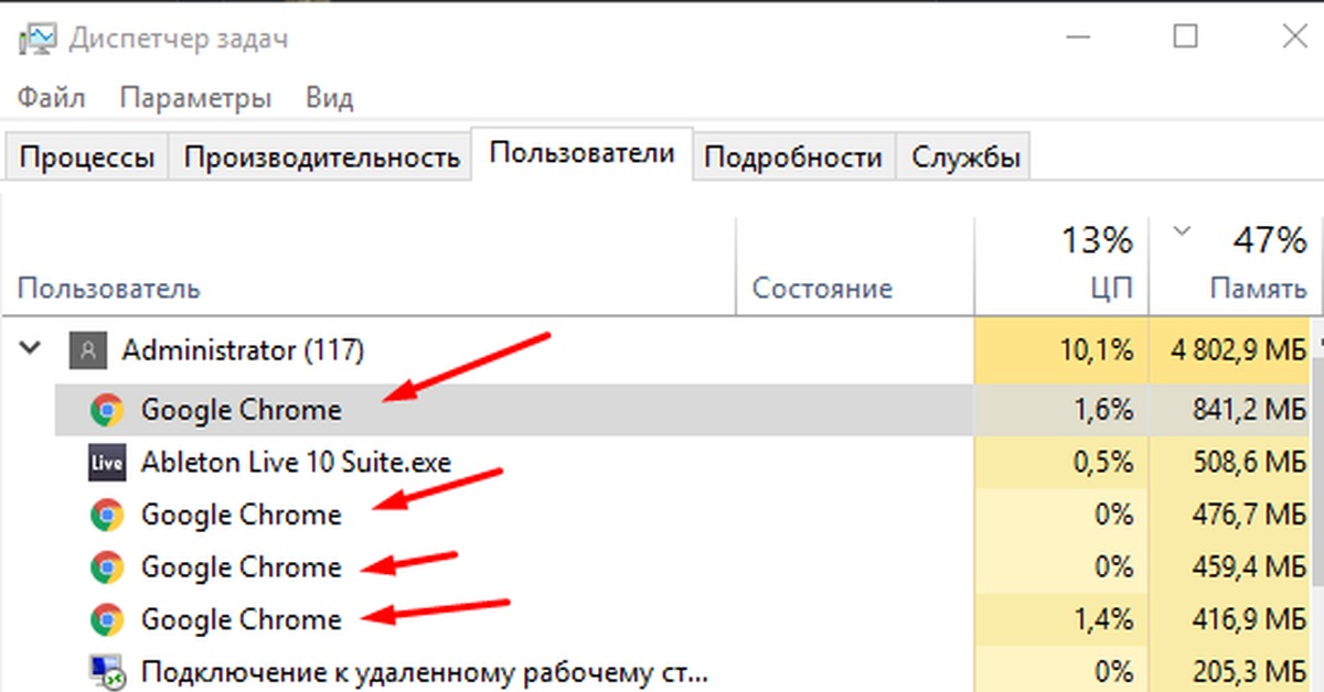 Следующий расширения заблокированы pie extension