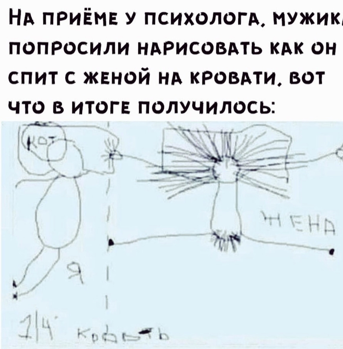 После этого рисунка врачу самому понадобился психолог