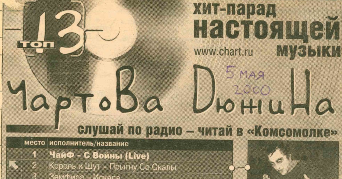 Хит парад 20. Чартова дюжина 2000. Чартова дюжина хит-парад. Чёртова дюжина хит парад. Дюжина старинных.