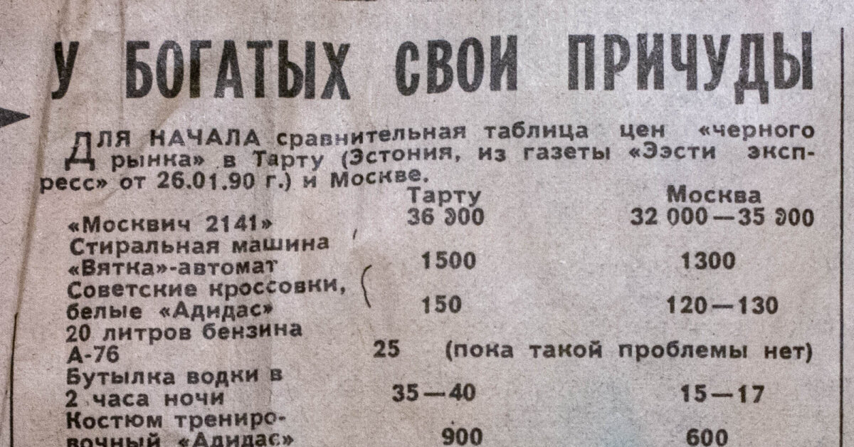 Сколько времени был ссср. Сколько стоила водка в 1985 году в СССР. Сколько стоил Жигули в советское время. Сколько стоила бутылка водки в 1945 году. Сколько стоила Жигули в 1985 году в СССР.