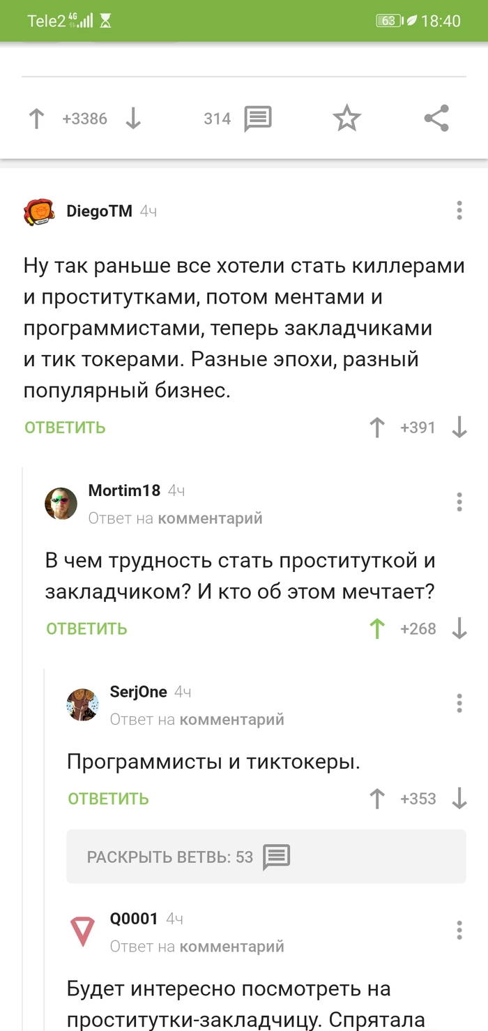 Всё об IT и современных трендах