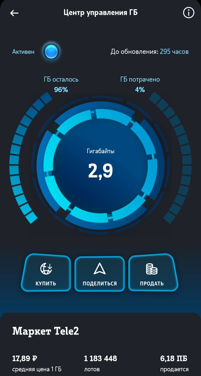 Миссия невыполнима!