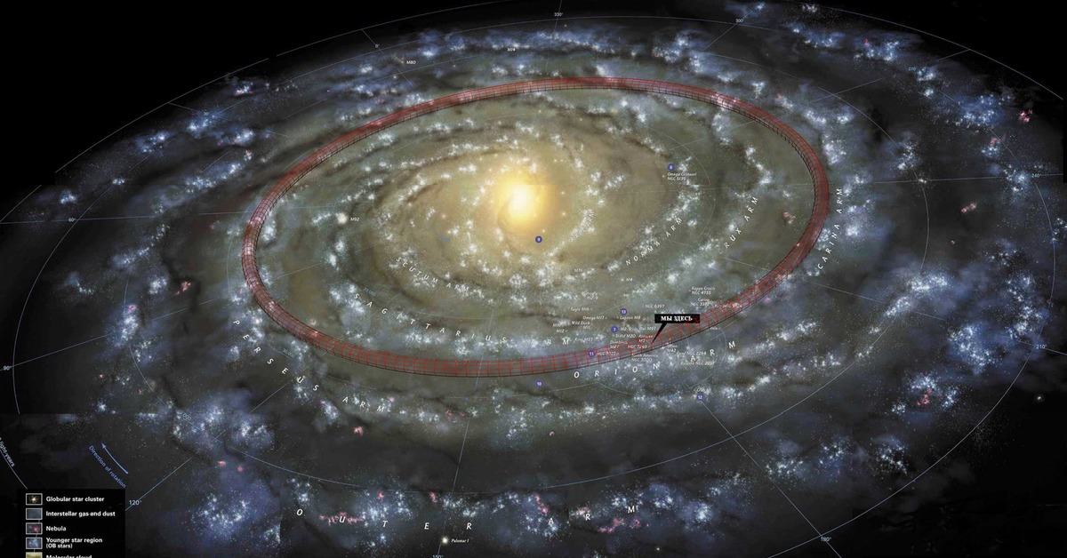Как выглядит наша галактика. Звездная карта Галактики Млечный путь. Солнечная система на карте Галактики Млечный путь. Галактика Млечный путь планеты солнечной системы. Наша Солнечная система в галактике Млечный путь.