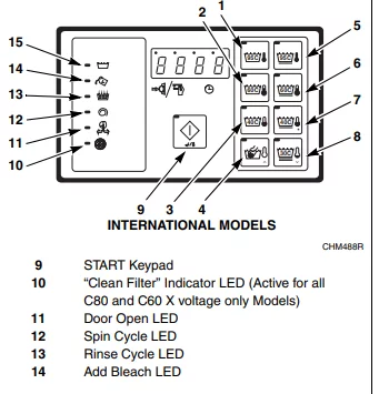 Что это за штука - 121 Перевел сам, Reddit, WhatIsThisThing, Видео, Длиннопост