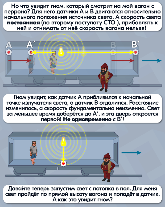 Как сделать дыру в пространстве. Смотреть фото Как сделать дыру в пространстве. Смотреть картинку Как сделать дыру в пространстве. Картинка про Как сделать дыру в пространстве. Фото Как сделать дыру в пространстве