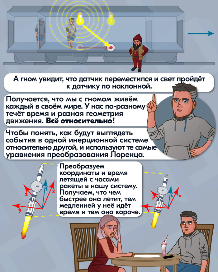 Как сделать дыру в пространстве. Смотреть фото Как сделать дыру в пространстве. Смотреть картинку Как сделать дыру в пространстве. Картинка про Как сделать дыру в пространстве. Фото Как сделать дыру в пространстве