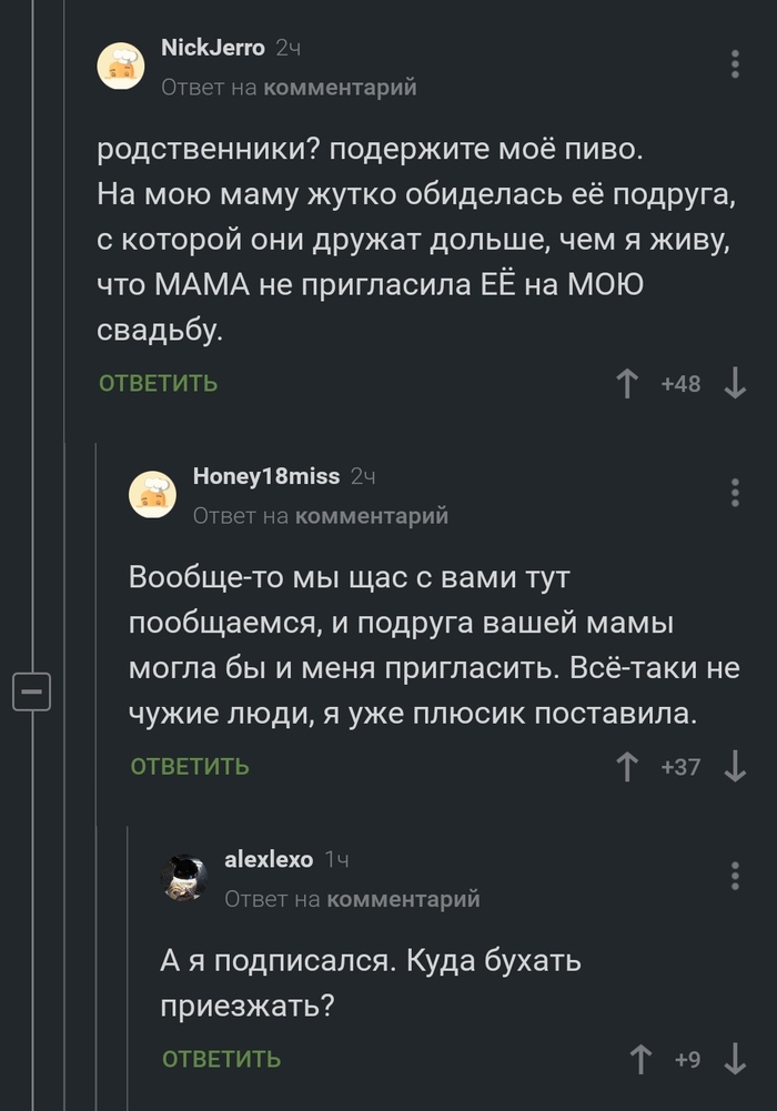 ����������� �� �������