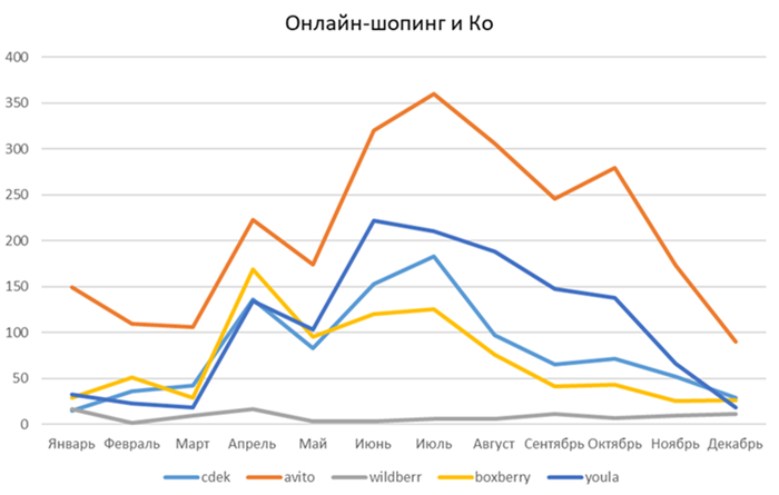 walker alverson письмо на почту кто это такой и что он. Смотреть фото walker alverson письмо на почту кто это такой и что он. Смотреть картинку walker alverson письмо на почту кто это такой и что он. Картинка про walker alverson письмо на почту кто это такой и что он. Фото walker alverson письмо на почту кто это такой и что он